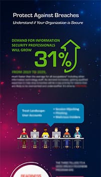 PAB-Infographic